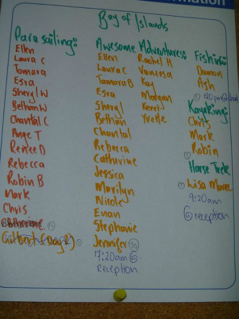 Bay of Islands Optionals